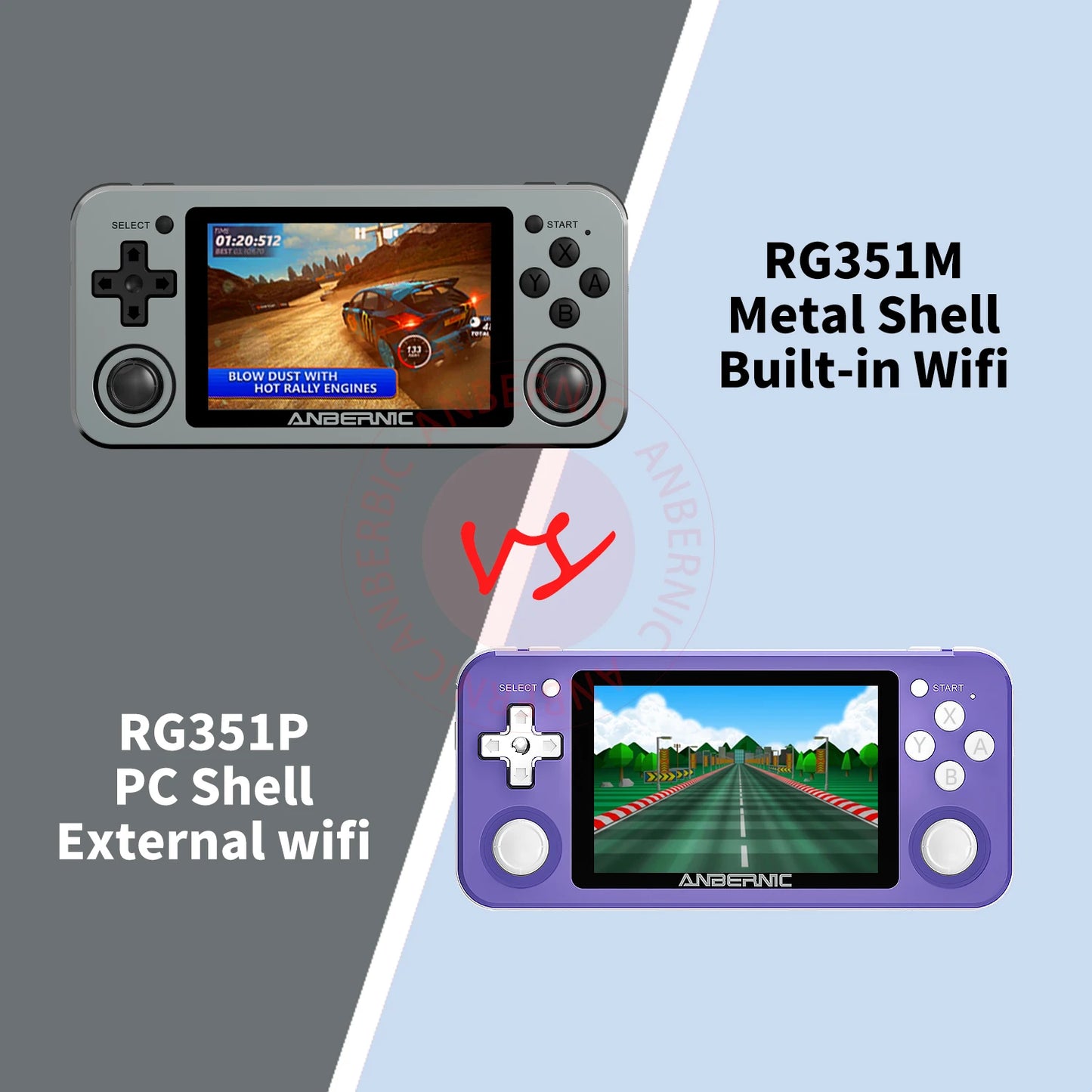 RG351M RG351P Retro Video Game Console Aluminum Alloy Shell 2500 Game Portable Console RG351 Handheld Game Player